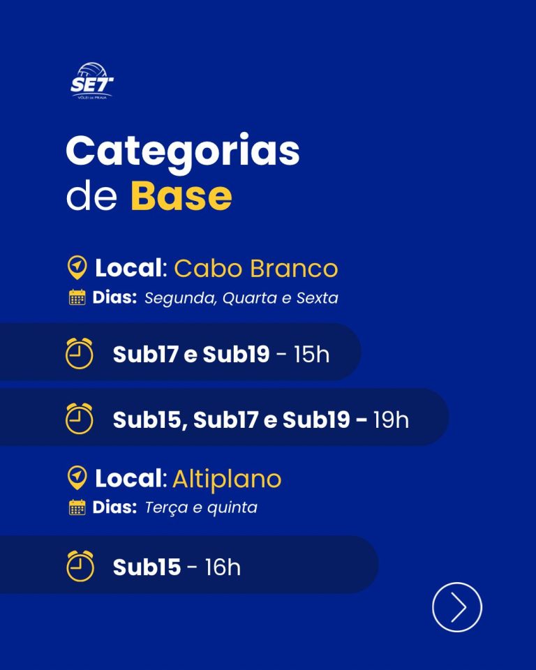 Categoria de Base - Cabo Branco