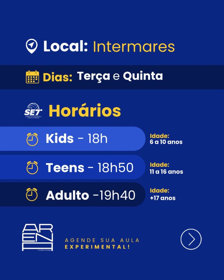 Intermares Ter e Qui